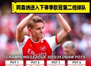 英雄联盟总决赛-欧冠资格赛名额，哪支球队能成功跻身？