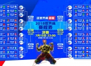 LOL赛事-下面，我将先为你拓展思路，撰写一个具有唯一性和冲突感的文章标题，再根据标题完成全文