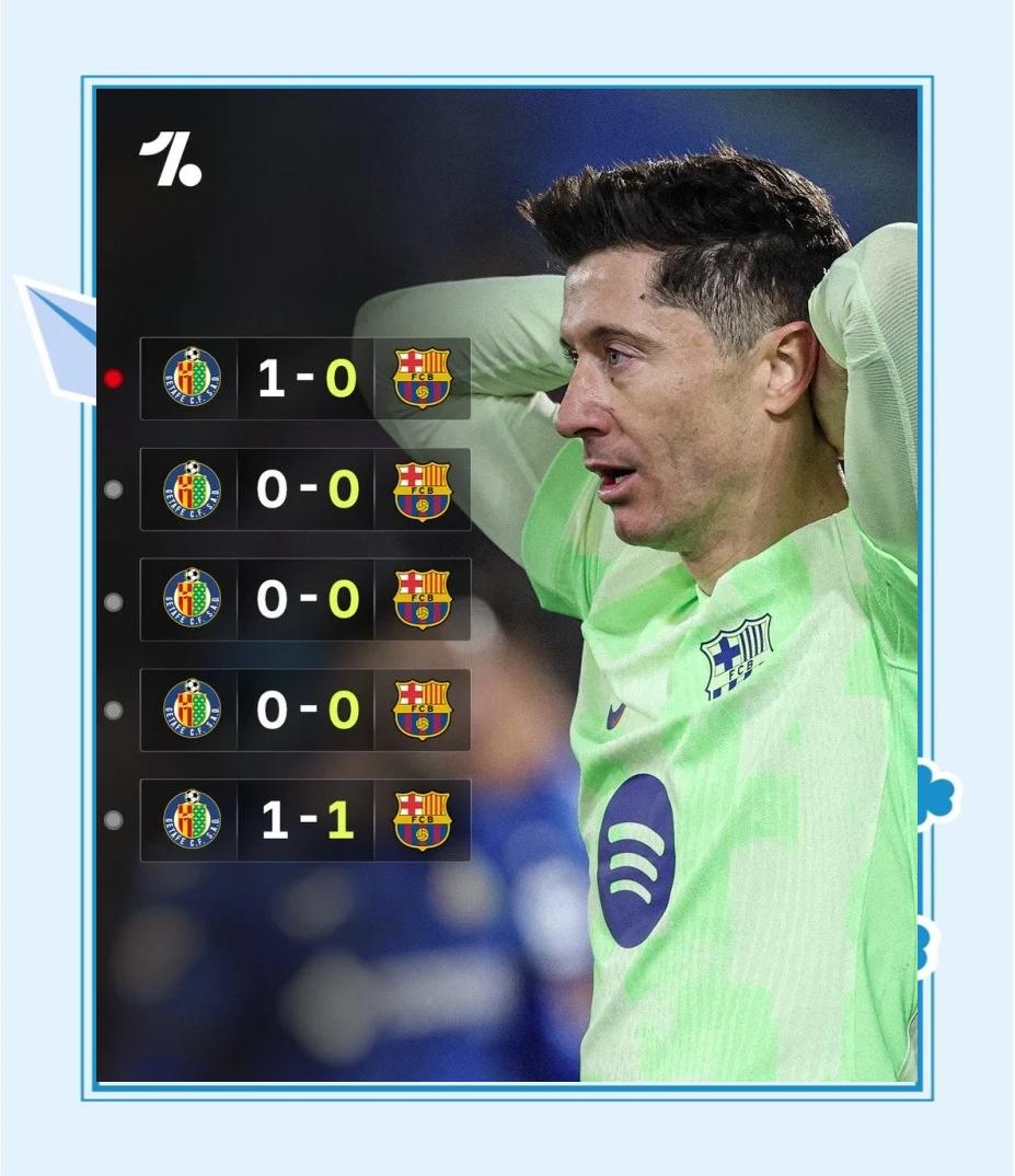 包含马洛卡小胜赫塔费：主场连胜积分的词条