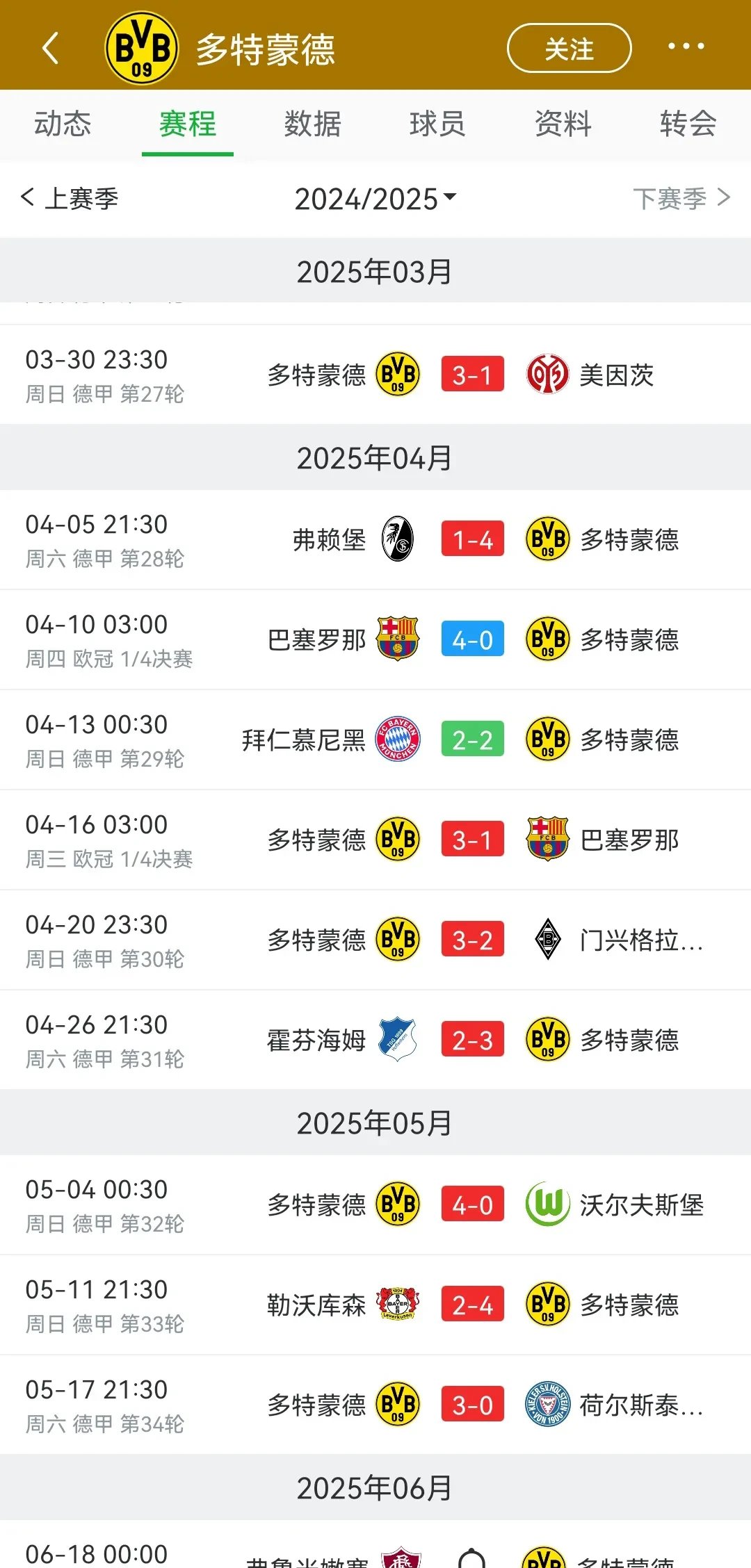 多特蒙德客场失利，欧战资格榜单不断下滑的简单介绍