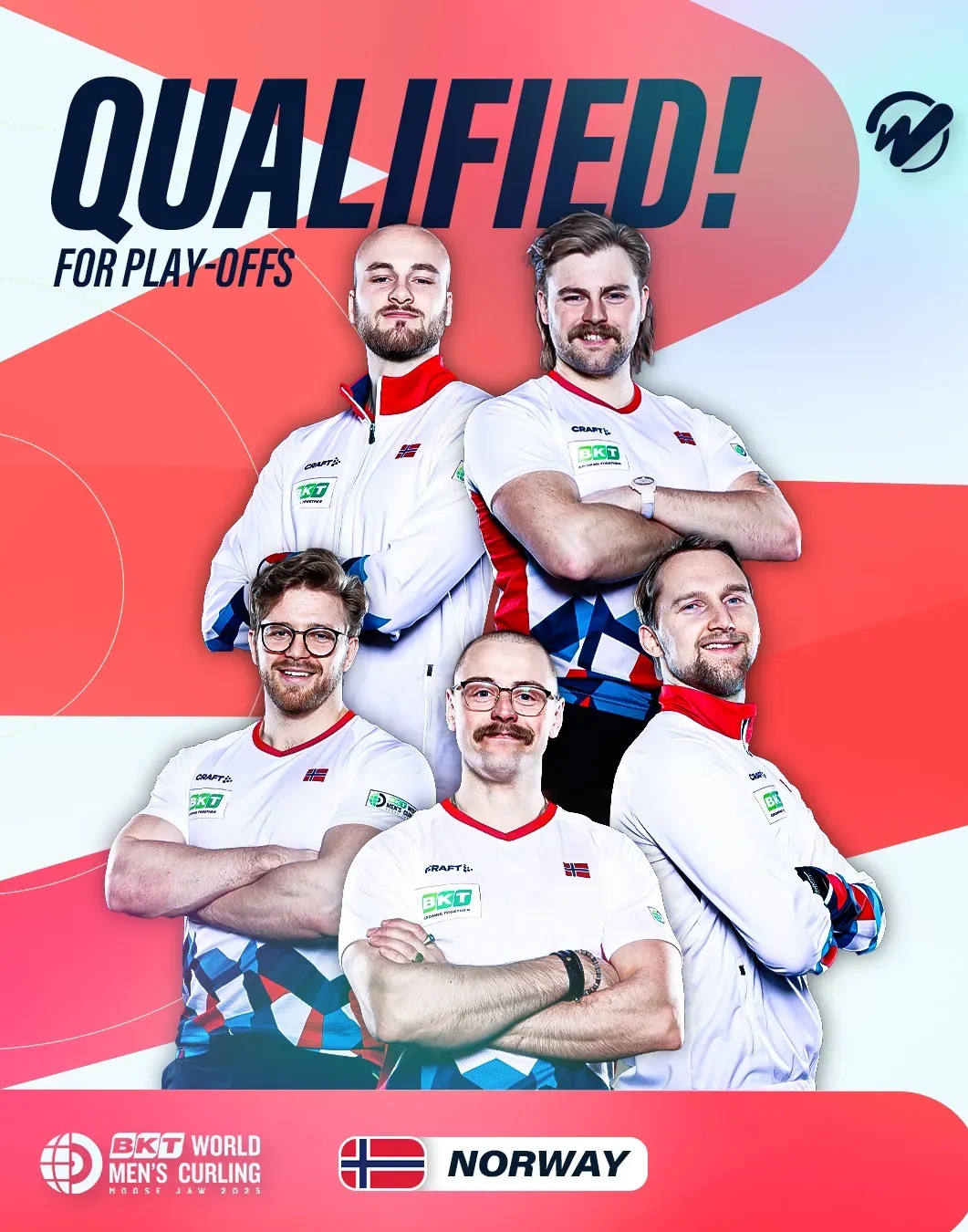 包含瑞士队表现势如破竹，提前确保晋级的词条