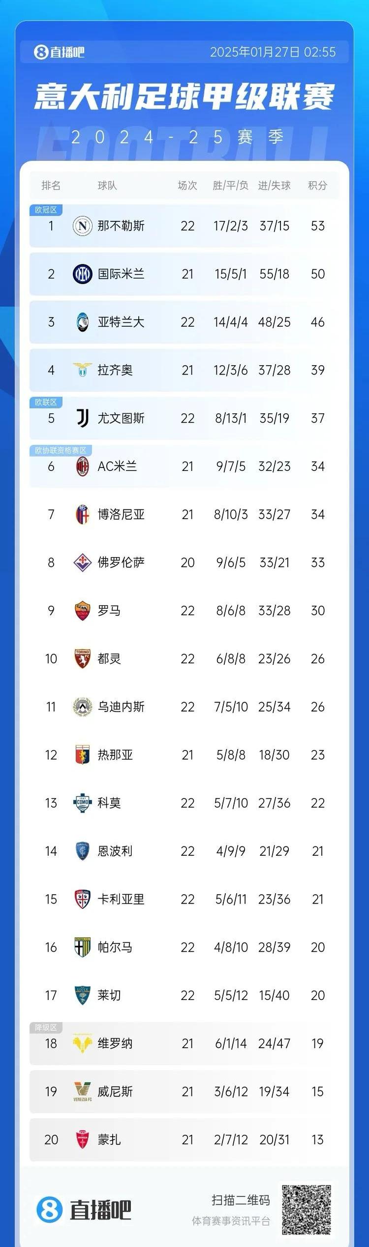 意甲联赛进入白热化阶段，激烈角逐谁能笑到最后？的简单介绍