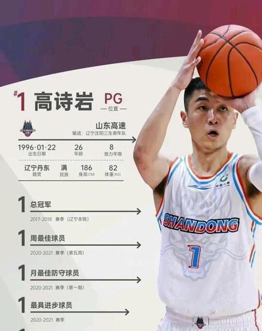 爆冷！CBA强队意外出局震惊全场